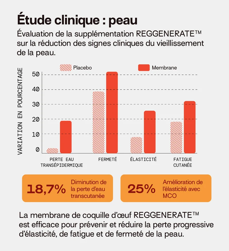 Éco-recharge Collagène VG SANS SUCRES | Hydrate & raffermit la peau | 21 jours