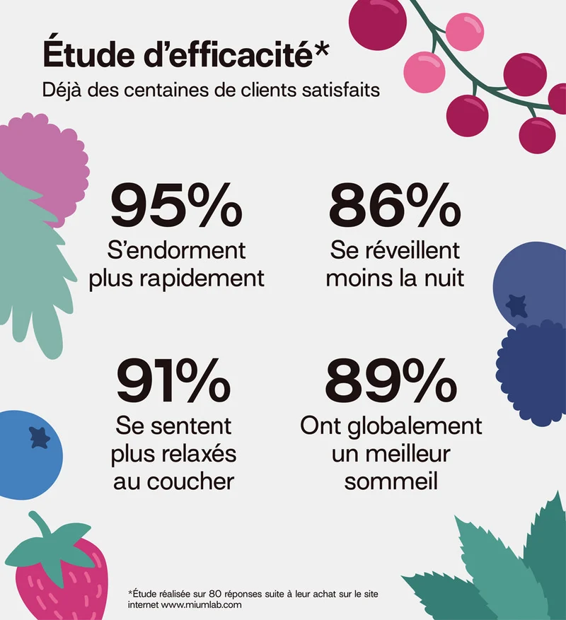 Éco-recharge SOMMEIL | Qualité du sommeil | 21 jours