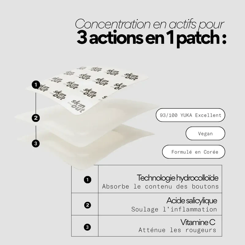 Patchs stop-boutons XL - Clear out