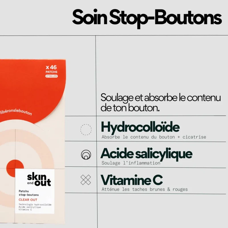 Patchs stop-boutons - Clear out