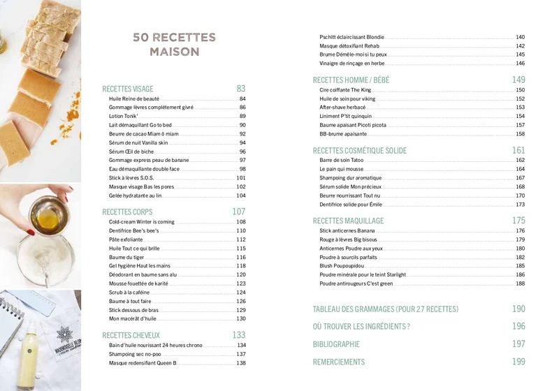 Livre : Ma cosmétique minimaliste par Pauline Dehecq