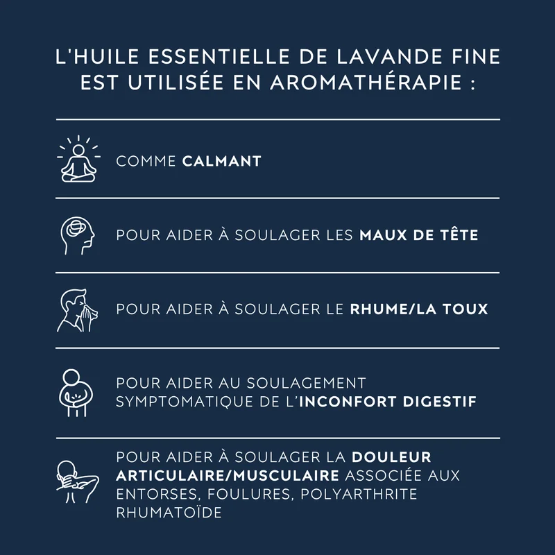 Huile essentielle de lavande