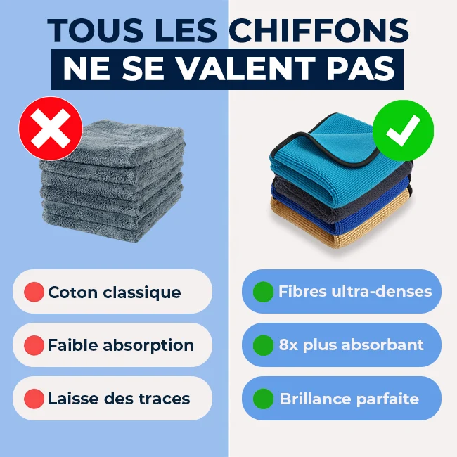 Chiffon MIROCLEAN