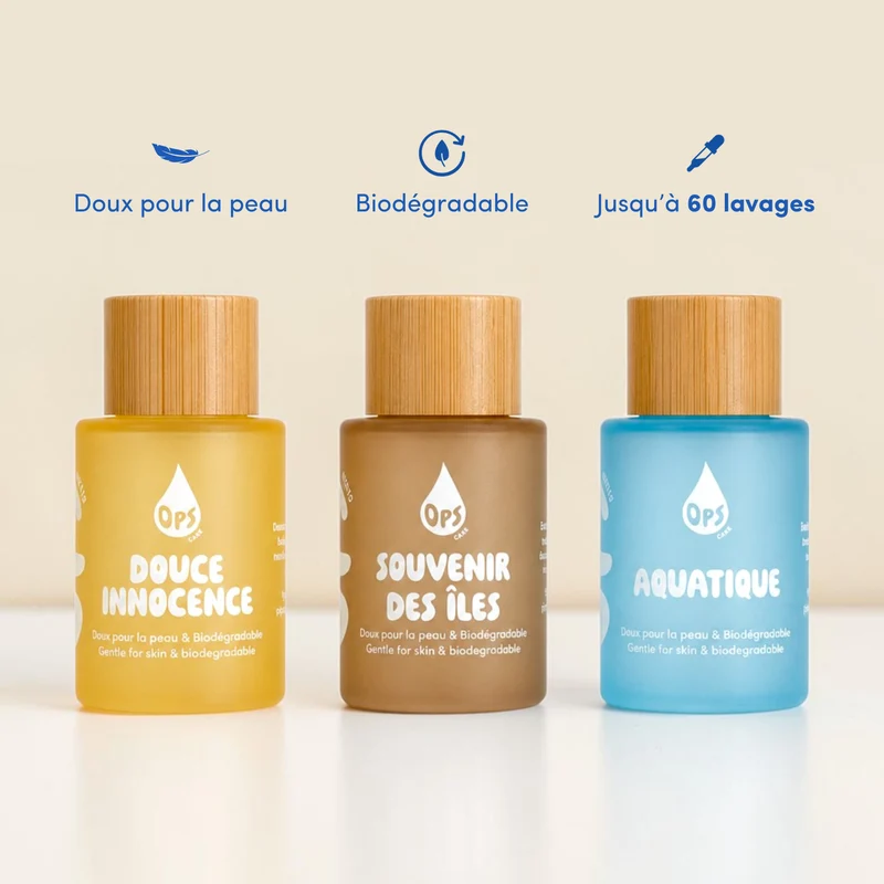 Kit Découverte Parfums