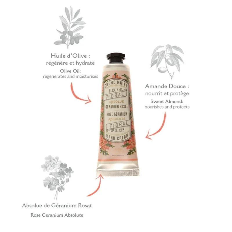 Crème pour les mains au Géranium Rosat 30ml