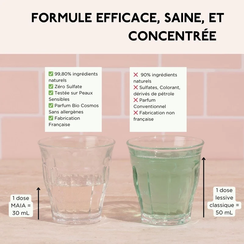 Lessive Universelle Fleur de Cerisier 33 lavages