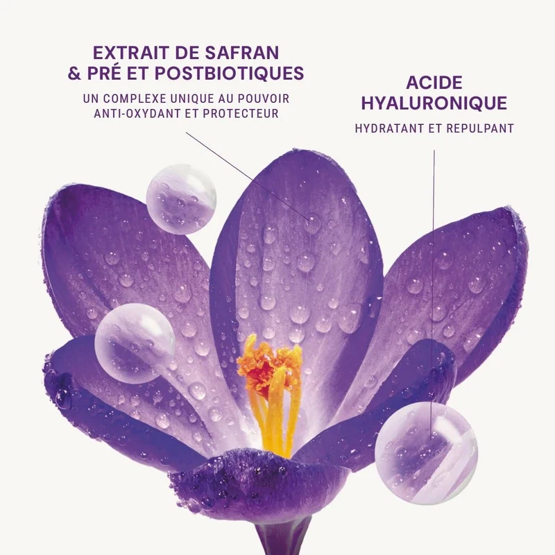 Routine anti-âge jour - Sérum + Soin contour des yeux + Crème jour