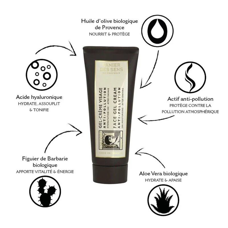 Gel-crème visage anti-pollution - Hydratation et Energie