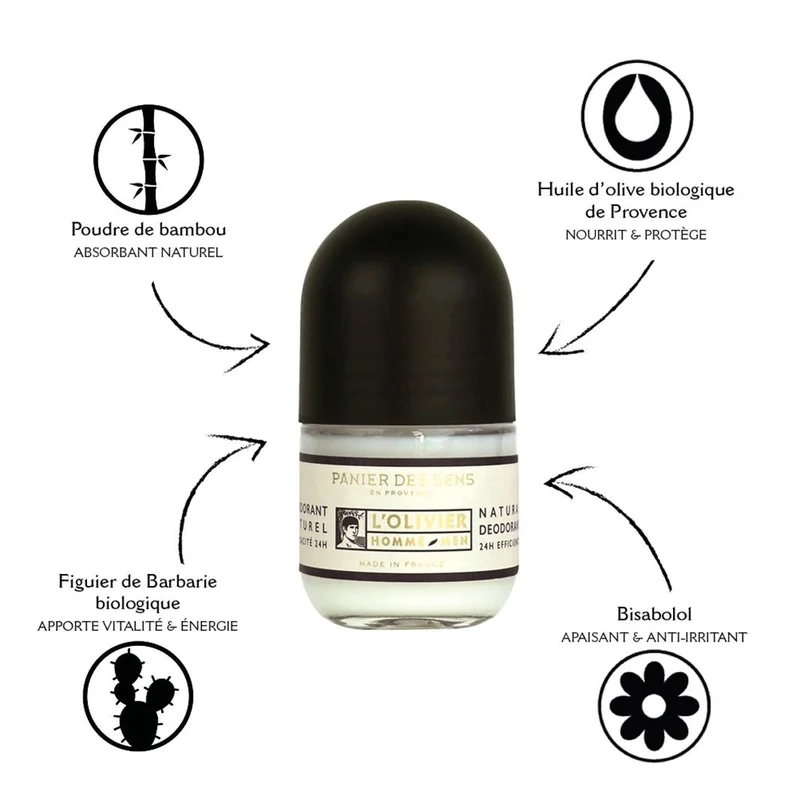 Pochon Cadeau Déodorant et Eau de Parfum