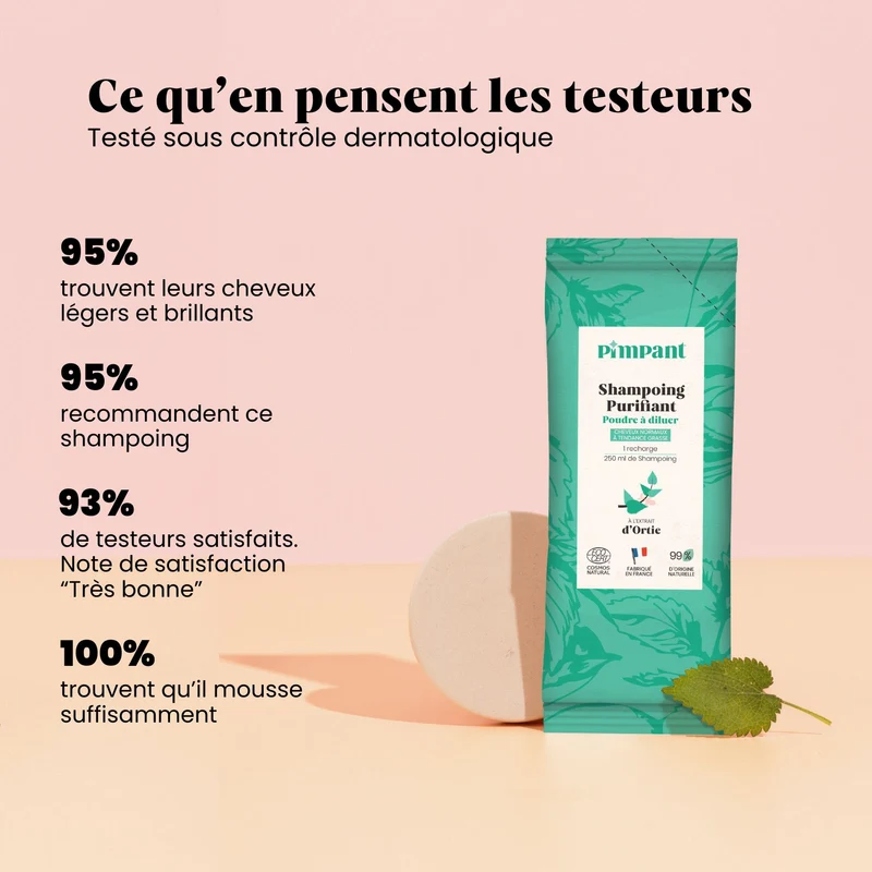 Kit Shampoing Purifiant