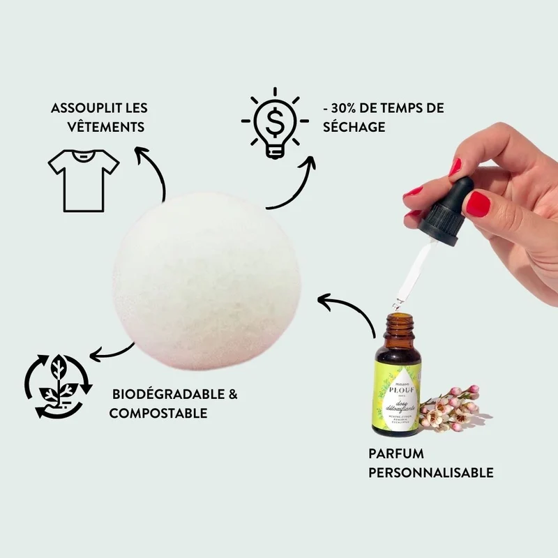 KIT PARFUMÉ C'EST D'LA BALLE