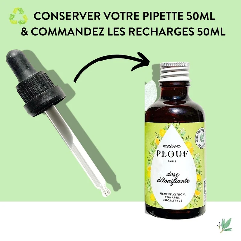 DOSE DÉTOXIFIANTE 50ML