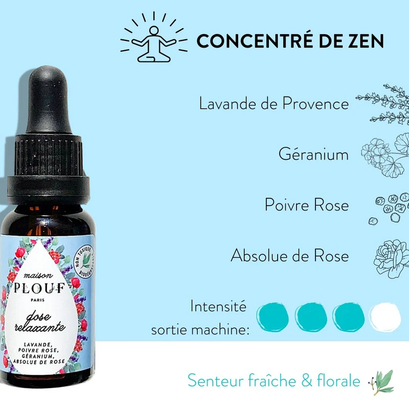 DOSE RELAXANTE 20ML