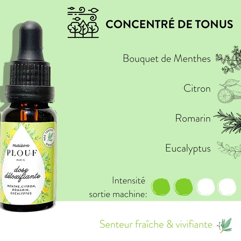 DOSE DÉTOXIFIANTE 20ml