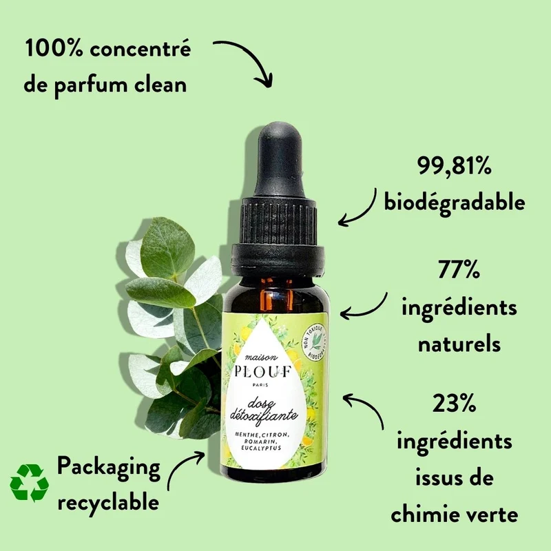 DOSE DÉTOXIFIANTE 20ml