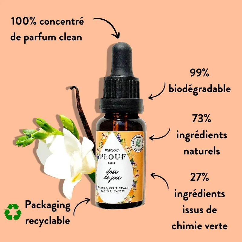 DOSE DE JOIE 20ML