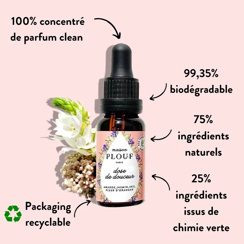 DOSE DE DOUCEUR 20ML