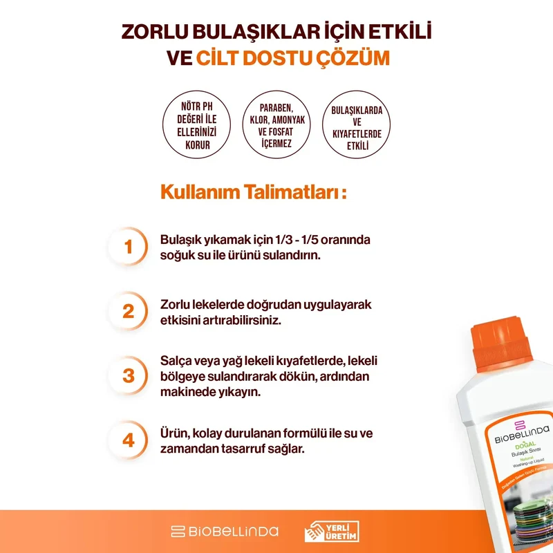 Konzentriertes Handgeschirrspülmittel - BL03
